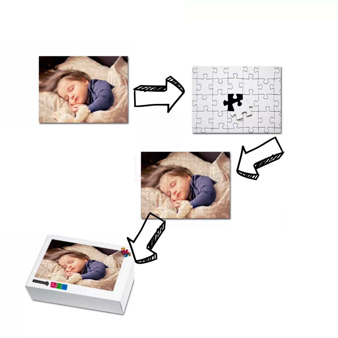 Eigen Photo Puzzle | Wooden Puzzle