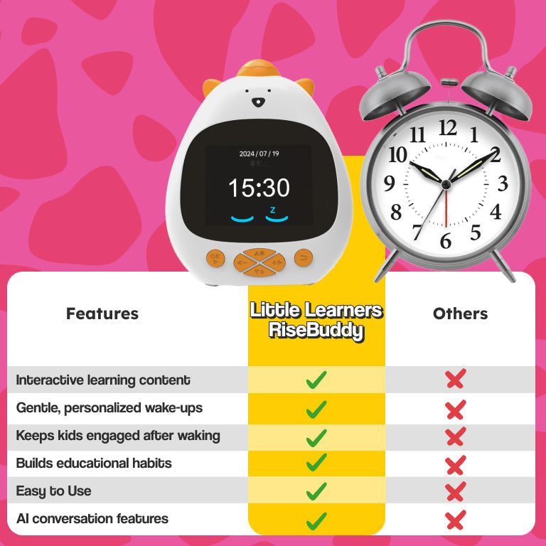 AI Powered RiseBuddy Smart Learning Alarm Clock