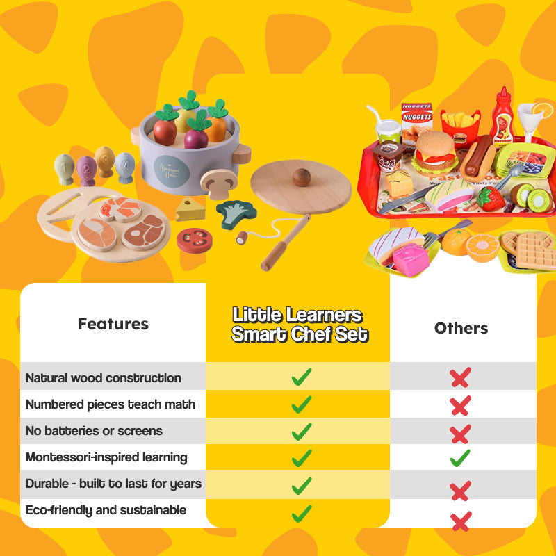 Little Chef Montessori Healthy Cooking Set