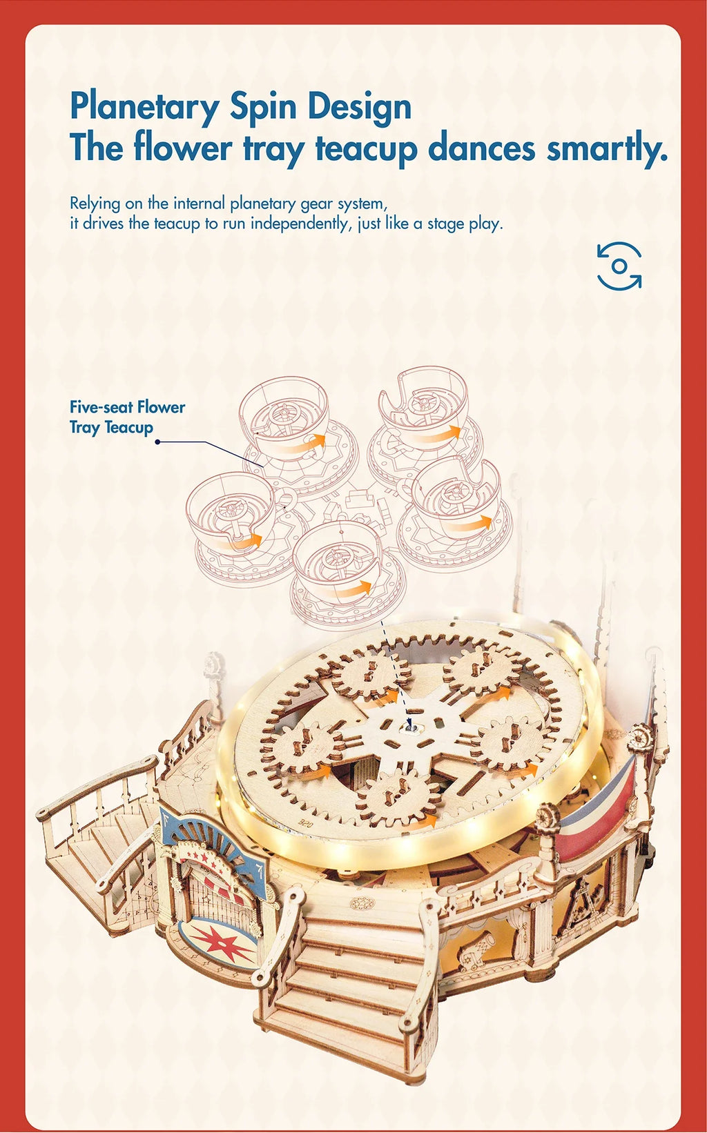 Thee Kopjes | Wooden Construction Kits