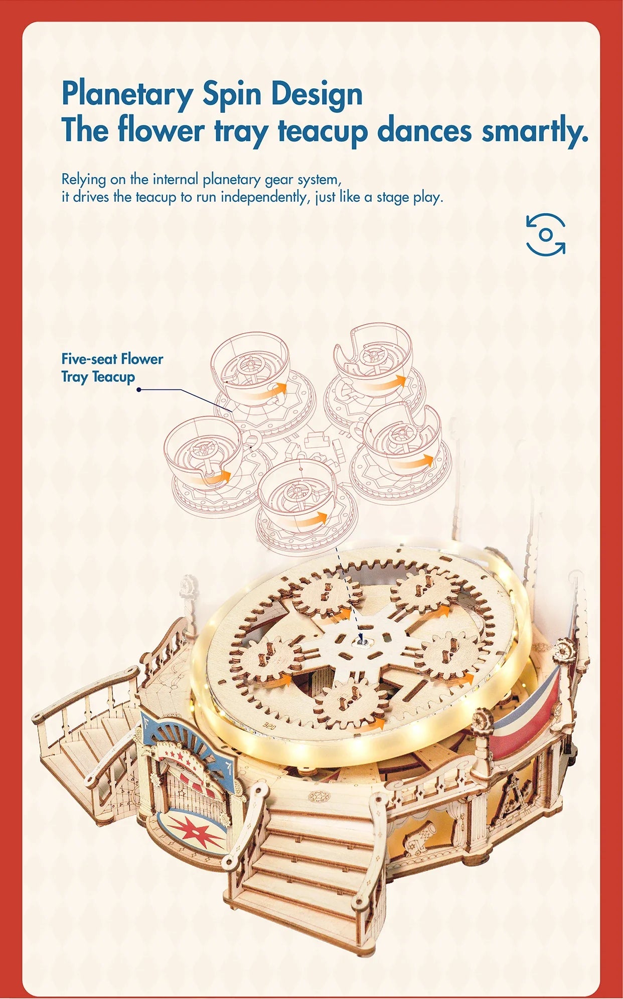 Thee Kopjes | Wooden Construction Kits